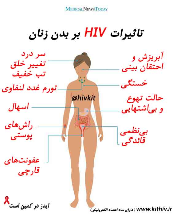 علائم ایدز در زنان