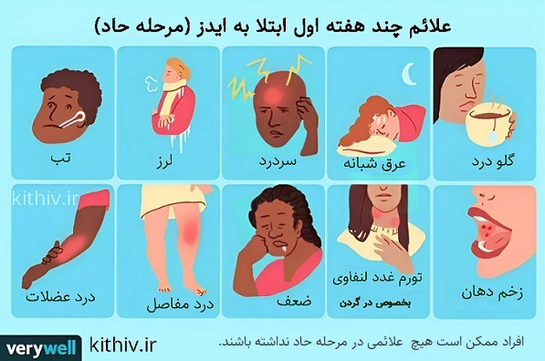 از کجا بفهمم ایدز دارم یا نه؟