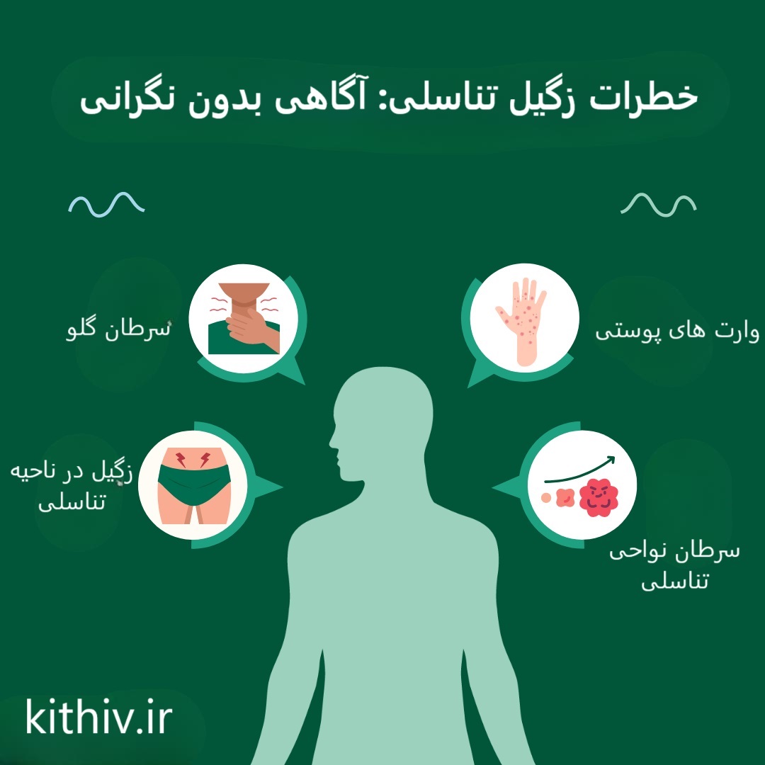 خطرات زگیل تناسلی