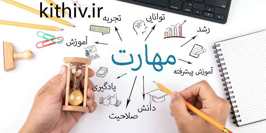 چه رابطه ای میان توانایی ها و هدف وجود دارد؟