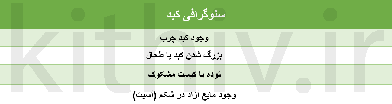 سونوگرافی کبد