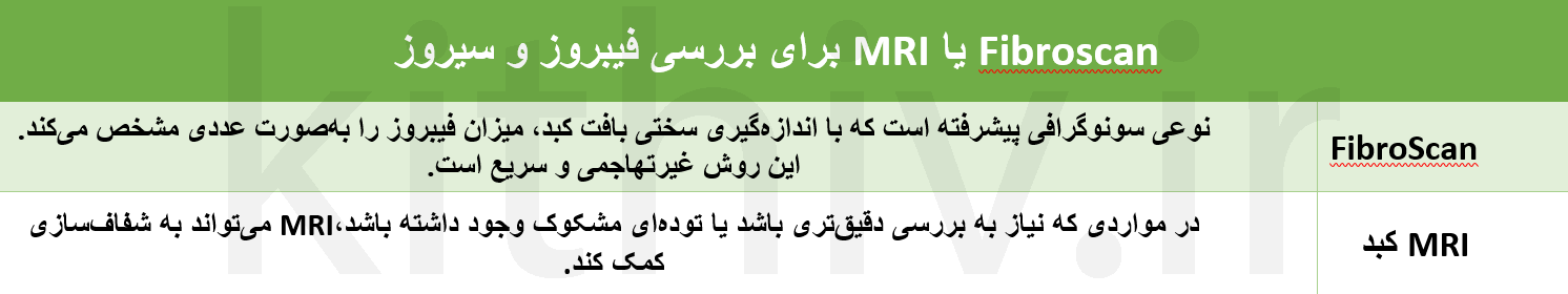 بررسی فیبروز و سیروز