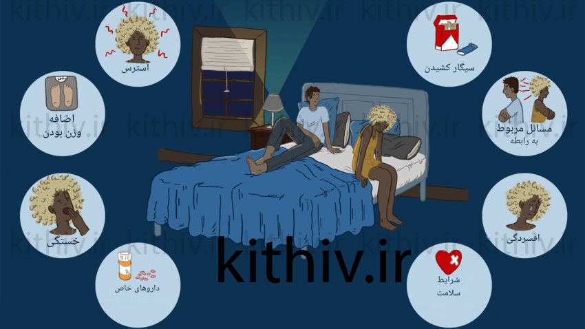 دلایل کاهش میل جنسی